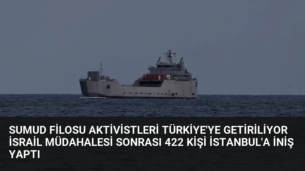 Sumud Filosu Aktivistleri Türkiye’ye Getiriliyor İsrail Müdahalesi Sonrası 422 Kişi İstanbul’a İniş Yaptı