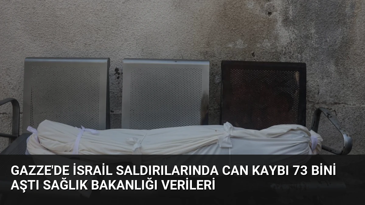 Gazze’de İsrail Saldırılarında Can Kaybı 73 Bini Aştı Sağlık Bakanlığı Verileri